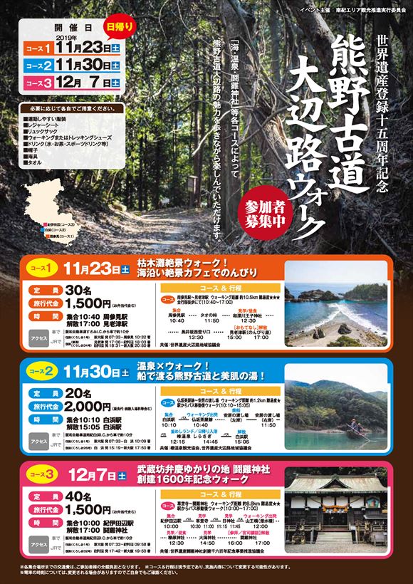 表面